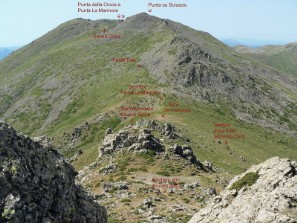 Arcu Gennargentu