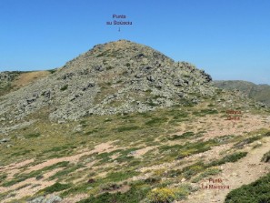Punta su Sciùsciu